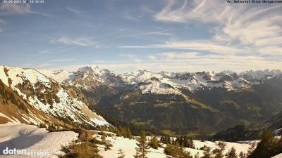 Großes Walsertal – Partnom