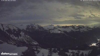 Großes Walsertal – Partnom