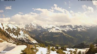 Großes Walsertal – Partnom