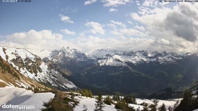 Großes Walsertal – Partnom