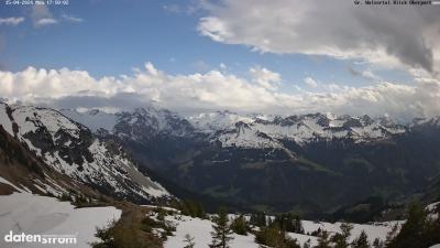 Großes Walsertal – Partnom