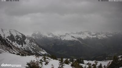 Großes Walsertal – Partnom