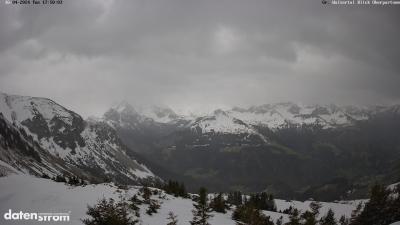 Großes Walsertal – Partnom