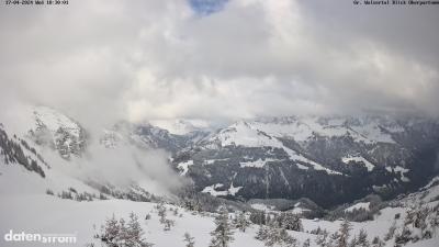 Großes Walsertal – Partnom