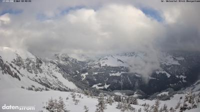 Großes Walsertal – Partnom