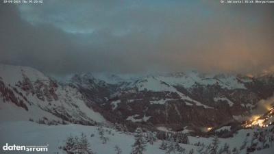 Großes Walsertal – Partnom