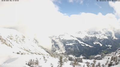 Großes Walsertal – Partnom