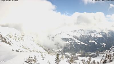 Großes Walsertal – Partnom