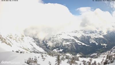 Großes Walsertal – Partnom