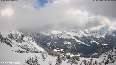 Großes Walsertal – Partnom