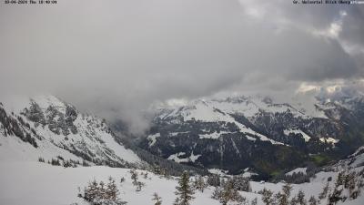 Großes Walsertal – Partnom