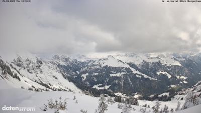 Großes Walsertal – Partnom