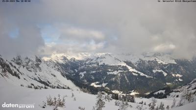 Großes Walsertal – Partnom