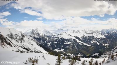 Großes Walsertal – Partnom