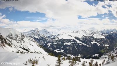 Großes Walsertal – Partnom