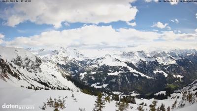 Großes Walsertal – Partnom