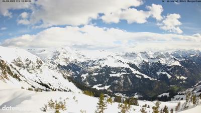 Großes Walsertal – Partnom