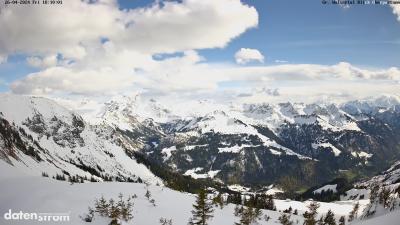 Großes Walsertal – Partnom