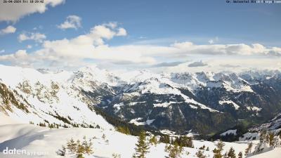 Großes Walsertal – Partnom