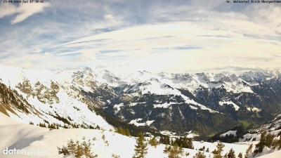 Großes Walsertal – Partnom