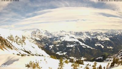 Großes Walsertal – Partnom