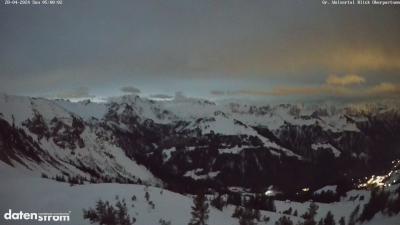 Großes Walsertal – Partnom