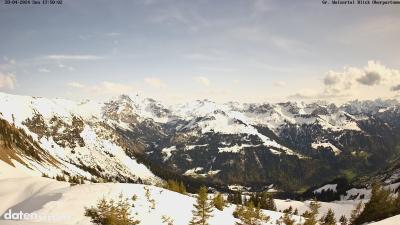 Großes Walsertal – Partnom