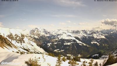 Großes Walsertal – Partnom