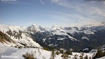 Großes Walsertal – Partnom