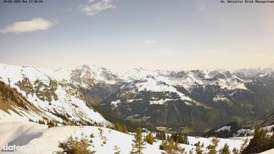 Großes Walsertal – Partnom