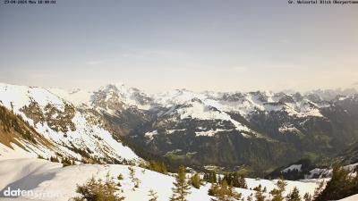 Großes Walsertal – Partnom