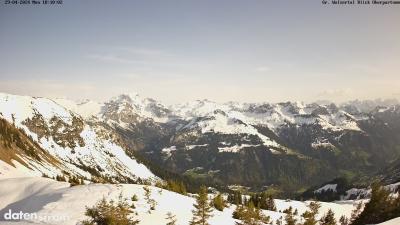 Großes Walsertal – Partnom