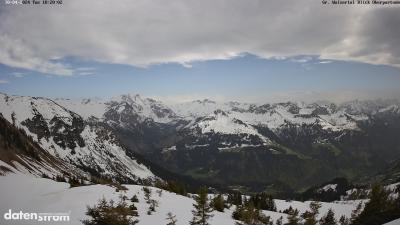 Großes Walsertal – Partnom