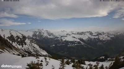 Großes Walsertal – Partnom