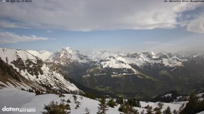 Großes Walsertal – Partnom