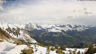 Großes Walsertal – Partnom