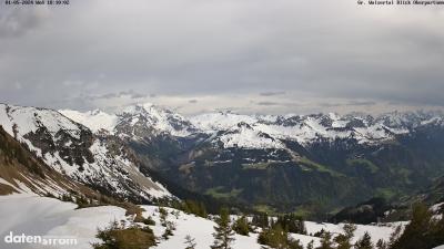 Großes Walsertal – Partnom