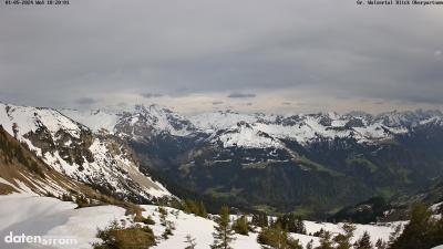 Großes Walsertal – Partnom
