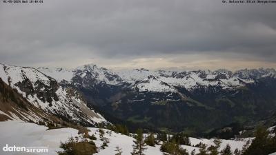 Großes Walsertal – Partnom