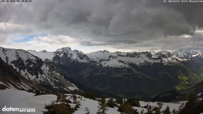 Großes Walsertal – Partnom