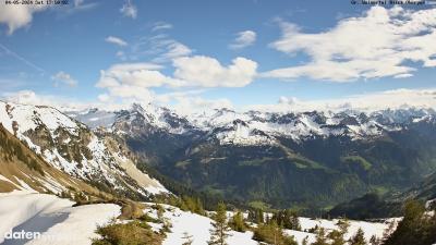 Großes Walsertal – Partnom