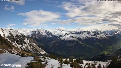 Großes Walsertal – Partnom