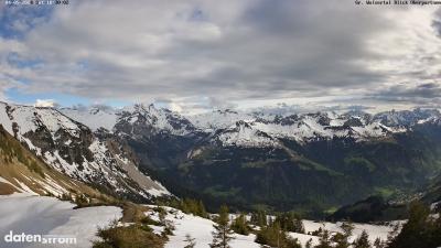 Großes Walsertal – Partnom