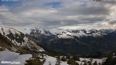 Großes Walsertal – Partnom