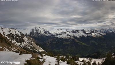 Großes Walsertal – Partnom