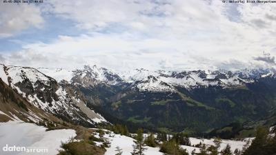 Großes Walsertal – Partnom