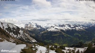 Großes Walsertal – Partnom
