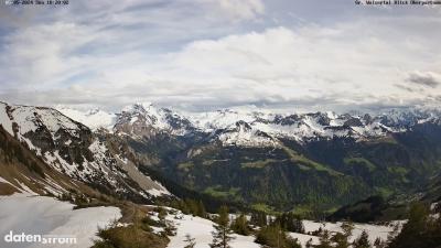 Großes Walsertal – Partnom