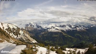 Großes Walsertal – Partnom