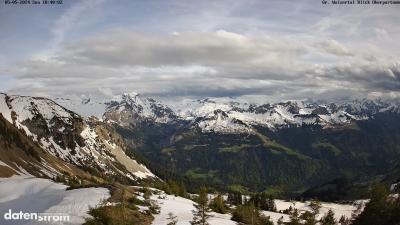Großes Walsertal – Partnom